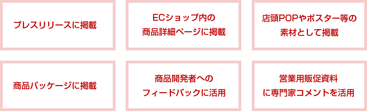 活用シーン